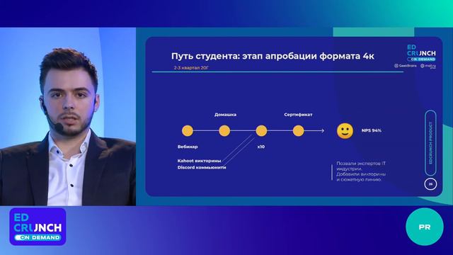 Как повысить эффективность своего онлайн-курса? смотреть онлайн