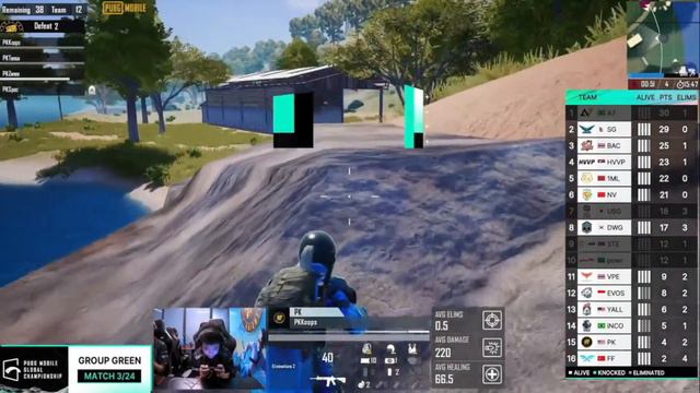 [RU] 2022 PMGC League Group Green Day 1 | PUBG MOBILE Global Championship смотреть онлайн