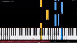 Cell phone ringtones on piano - Nokia, iPhone, Android - EASY Piano Tutorial