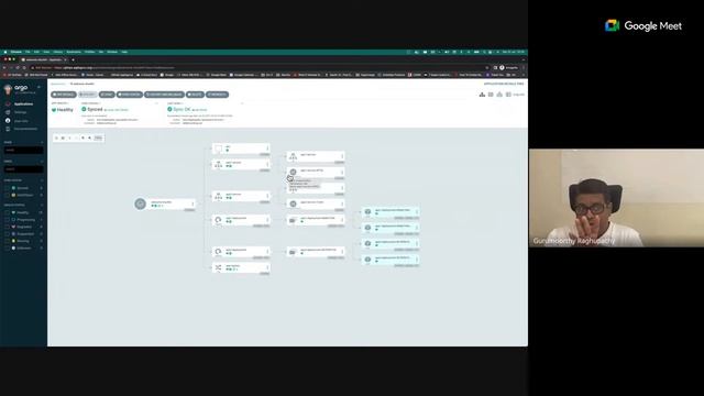 GitOps With Argo-CD : Deploying Apps to Kubernetes