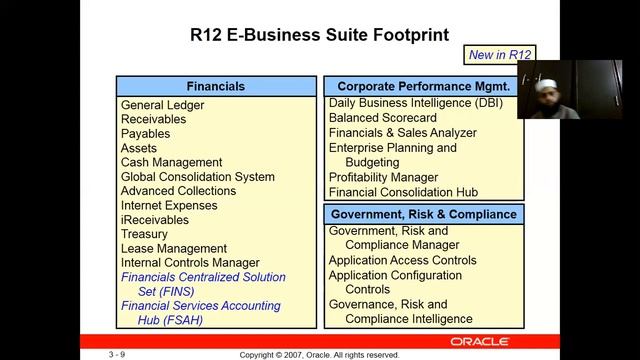 Oracle lec 4 | AIS-Business Essential lesson 3 part 1| B.com hons 8th смотреть онлайн