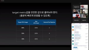 K8S HPA 강의 제대로 듣고 있었습니까? 정신 차리십시오 | Kubernetes Autoscaling with HPA