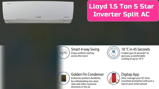 Lloyd AC 2023 ⚡ Latest Lloyd AC Model 2023 Review in Hindi By dealfixkaro