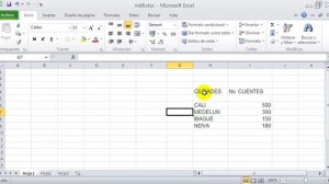 Clase 8 Microsoft  Excel 2010 - La cinta de opciones: El grupo fuente.