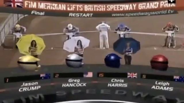 Speedway Grand Prix Wielkiej Brytanii 2007: Final смотреть онлайн