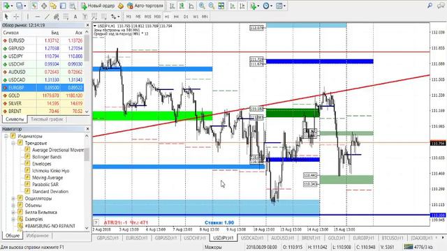 Европейский стрим от 16 августа 2018г смотреть онлайн