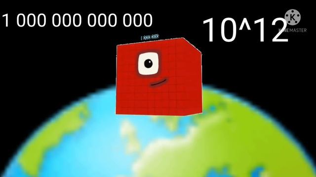 Big numbers wordwall. Big numbers wordwall
