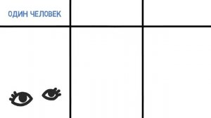5 Золотых Правил Общения   Как Стать Мастером Общения