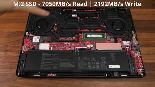 ASUS Zephyrus M16 Review - Overhyped Gaming Laptop? смотреть онлайн