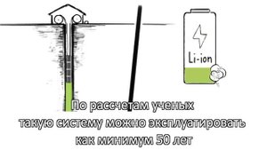 Начато строительство гравитационного накопителя энергии: новости науки