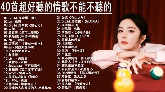 KKBOX流行歌曲 _2023不能不聽的40首歌__你可能不知道歌名但你一定聽過{我會等，用情, 专属天使, 借過, 一直很安靜, 愛就一個字, 我是如此相信，如果爱忘了}@MusicHouse68