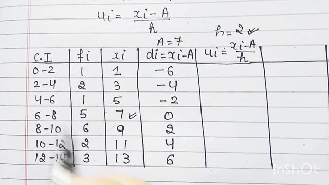 Appropriate method to find mean смотреть онлайн