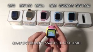 Детские GPS часы. Как они работают? Производители, функции.