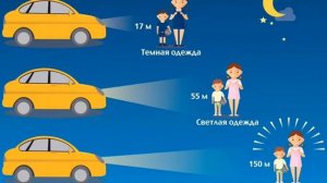 Будь заметен на дороге. Береги жизнь!