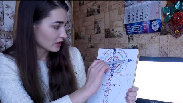 КАК ИДЕТ УПРАВЛЕНИЕ  ЛЮДЬМИ.ЧАСТЬ 1.СИСТЕМА ДЬЯВОЛА-ЭГО.ЦЕНТР ОСИ