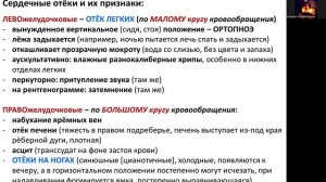 Патофизиология - практика.
Сердечная недостаточность.
Пособие для решения.