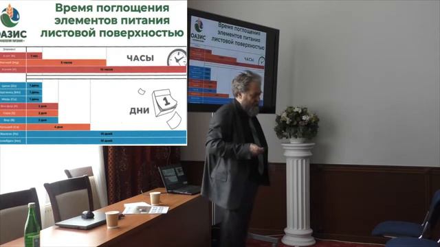 Доклад Харченко А Г  на Совете руководителей предприятий АПК 25 03 2022 г  Ставрополь