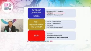 Значение морфологической диагностики опухолей желудочно-кишечного тракта. Взгляд клинициста