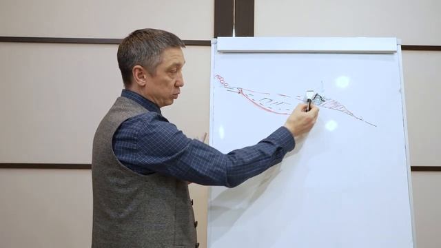 Пруд на склоне участка - как сделать? Советы по строительству пруда