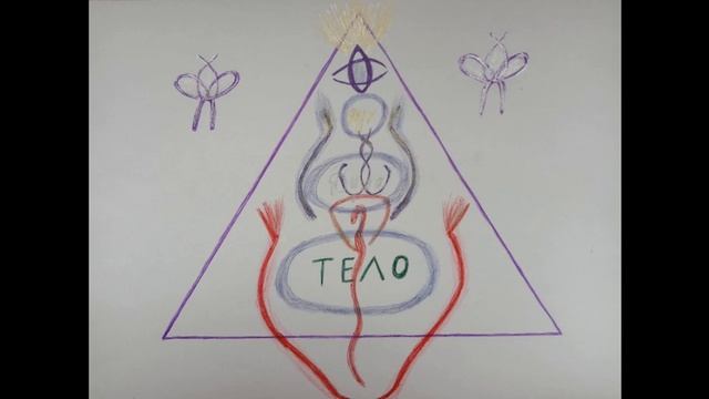 Гармонизация Духа, Души и Тела. 432 Hz Исцеляющая Медитация | Восстановление энергетики.