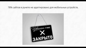 Что такое адаптация сайта?