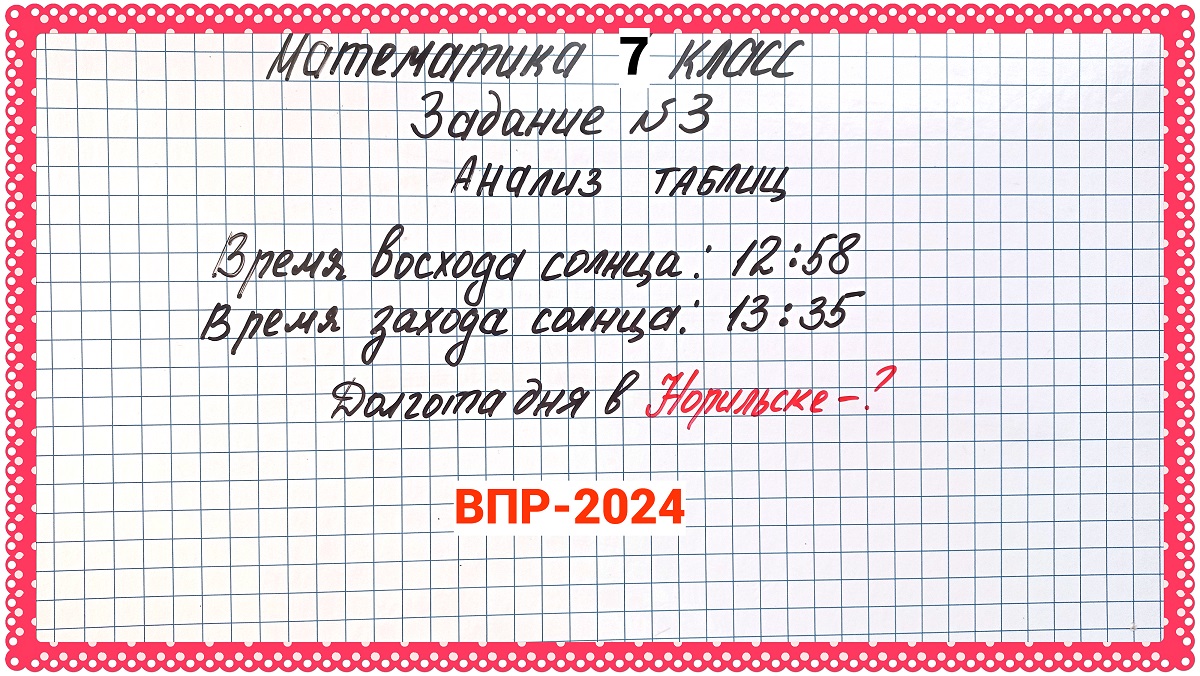 Впр 2025 разбор 6 класса. Впр 2025 разбор 6 класса