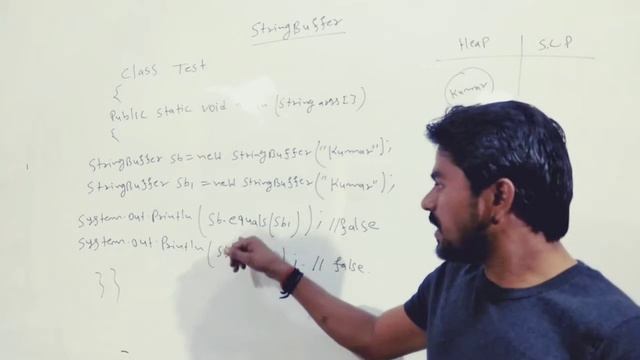 String Tutorial Part - 3 in Java смотреть онлайн