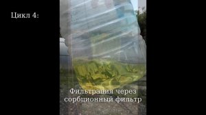 Осветление дизельного топлива без кислоты.