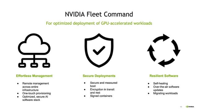 Nvidia Webinar - Deploying and Managing Applications at the Edge with NVIDIA Fleet Command смотреть онлайн