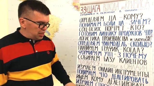 Что делать малому бизнесу в Грузии? Изоляция не приговор: пошагово настраиваем работу бизнеса онлай