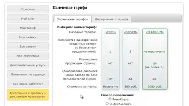 Что такое тариф и зачем он нужен