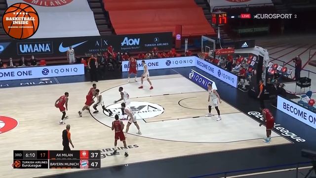 Olimpia Milano Flash Cut смотреть онлайн