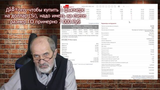 Что такое биржевой сбор. Почему срочный рынок выгоднее для трейдеров