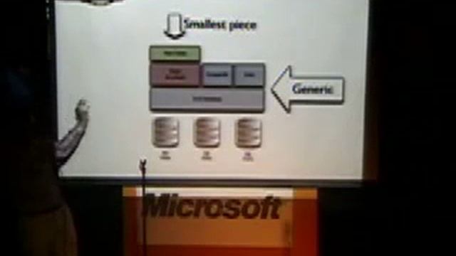 Scaling to The Size of Your Problems смотреть онлайн