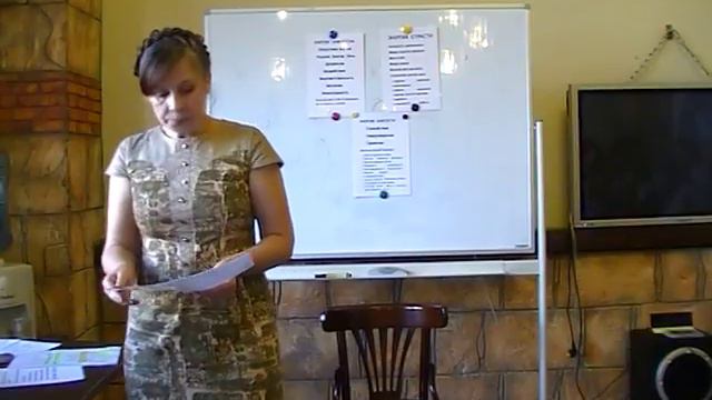 Энергия привлечения мужчины.
