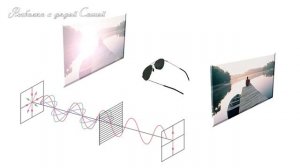 Поляризационные очки. Зачем нужны и как выбрать.