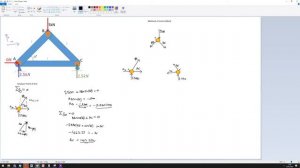 Online Lesson 25/01/22 - Static Mechanical Principles - Solving the forces in trusses