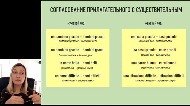 Итальянский с нуля. УРОК 2.