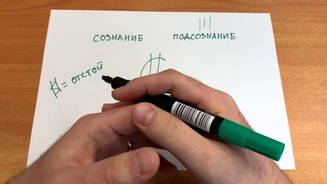Ограничивающие Убеждения Про Деньги | Как Выявить