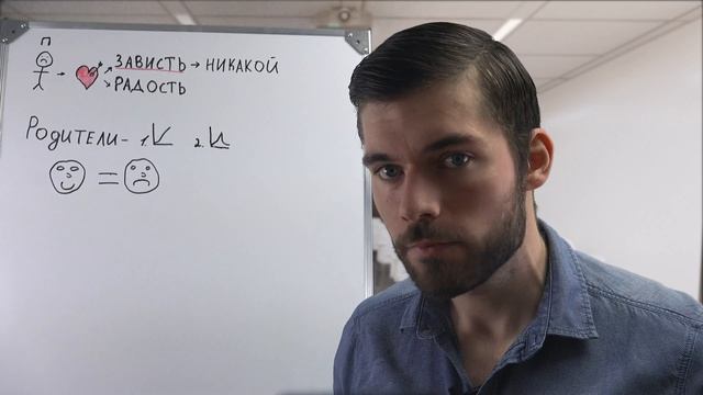 Как понравиться любой девушке БЕЗ СЛОВ?