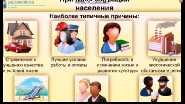 Тенденции развития миграции в России и мире. Причины и последствия.