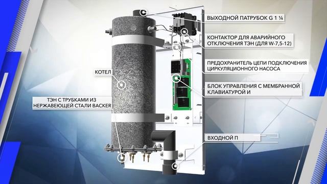 Электрический котел WARMOS-IV.