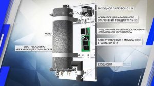 Электрический котел WARMOS-IV.