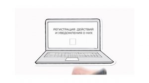 Как обезопасить аккаунты?