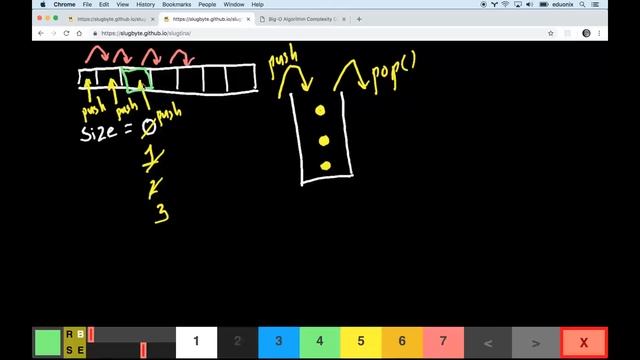 Data Structures in JavaScript | Implementation Of Stack | Part 2 | Eduonix