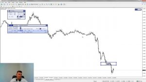 ДЕТАЛЬНЫЙ РАЗБОР СТРАТЕГИИ WMD FOREX