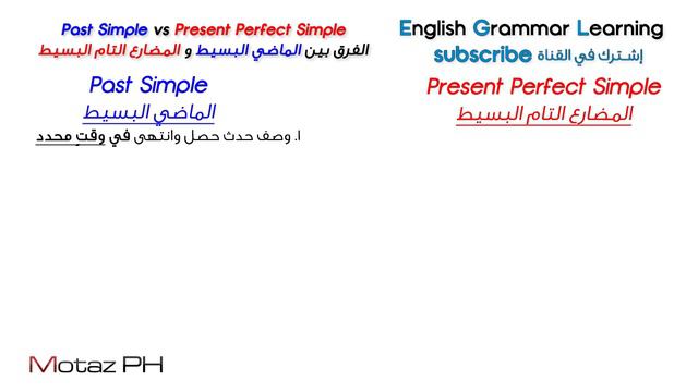 ✔✔ Past Simple vs Present Perfect - الفرق بين الماضي البسيط و المضارع التام смотреть онлайн