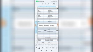 Как объединить ячейки в Гугл таблицах?
