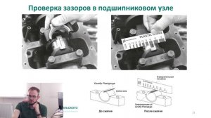 Принципы технического обслуживания подшипников скольжения и теория смазывания Часть 2