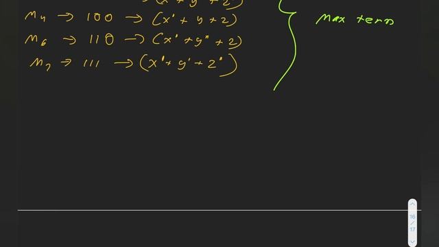 Boolean Algebra Lecture 5 | Conversation from Min Term Expression to Max Term Expression смотреть онлайн